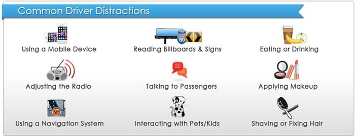 Common Driver Distractions Common Driver Distractions